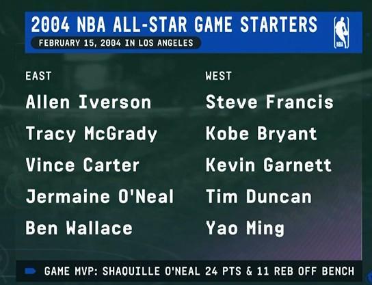 上次詹姆斯未进全明星首发的世界：姚明全明星首发；iphone3年后才出