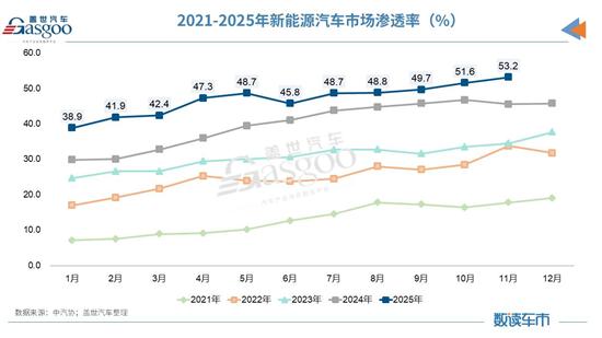 东风本田发动机易主广汽本田 早有伏笔？