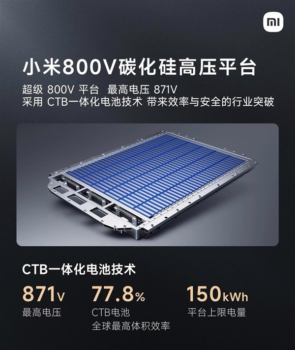 2026年买纯电还是混动 一文读懂用车需求