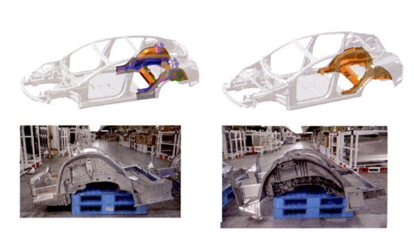 新能源汽车都爱用 一文说清什么是“一体化压铸成形”