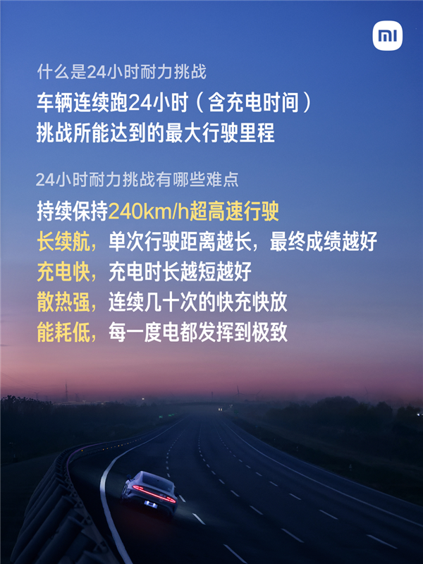 24小时耐力挑战跑了4264km！官方揭秘新一代小米SU7硬核实力