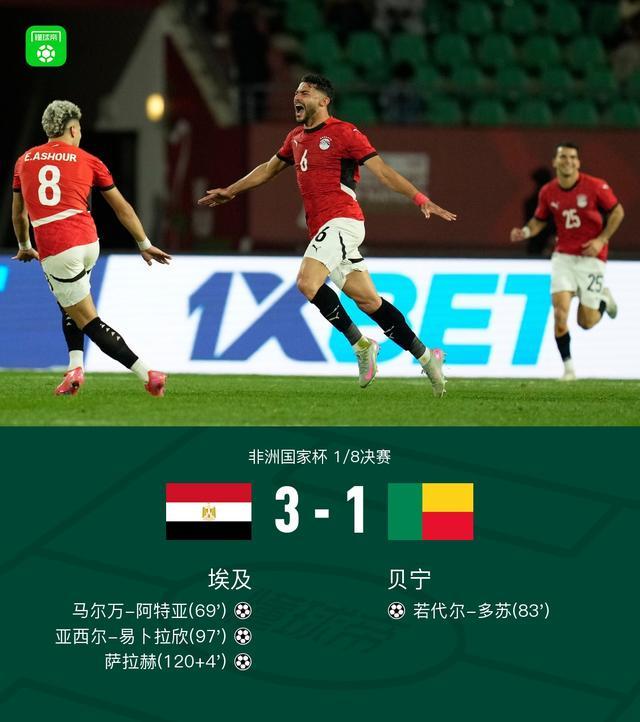 埃及3-1贝宁晋级8强，萨拉赫、易卜拉欣加时破门，阿特亚传射