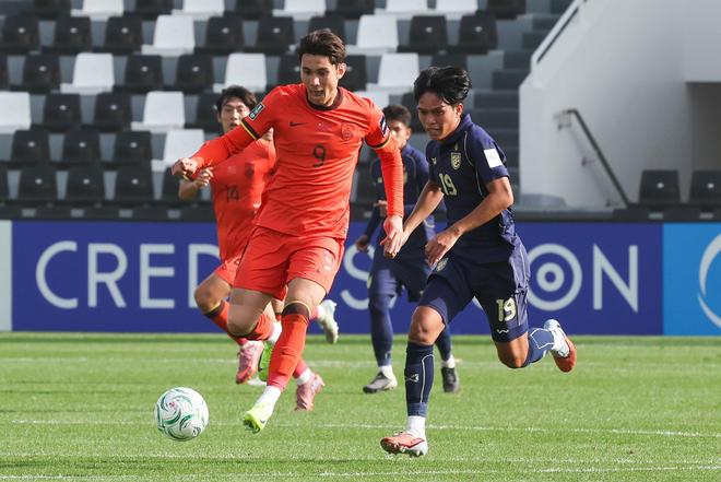 第二出线对阵乌兹U23，此前U23亚洲杯三次交手中国U23全败