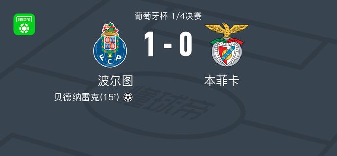 波尔图1-0本菲卡，贝德纳雷克制胜