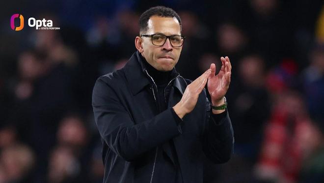 5平2负，连续7位切尔西主帅主场首秀未能赢球