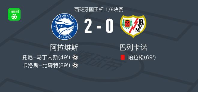 阿拉维斯2-0巴列卡诺，托尼-马丁内斯建功，卡洛斯-比森特锁定胜局