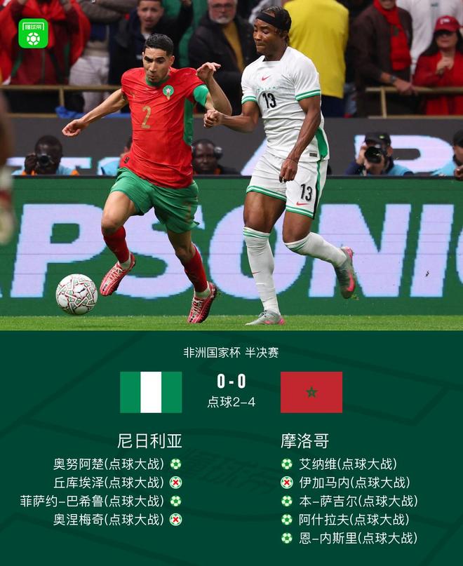摩洛哥4-2点杀尼日利亚晋级决赛，恩-内斯里制胜，奥涅梅奇失点