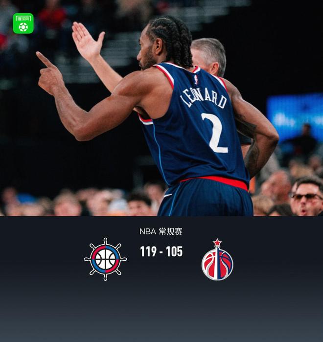 快船119-105轻取奇才，伦纳德33分，哈登22分8助