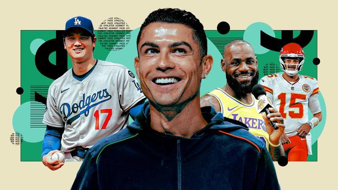 2025年运动员收入Top100：C罗2.6亿美元居首，梅西第三