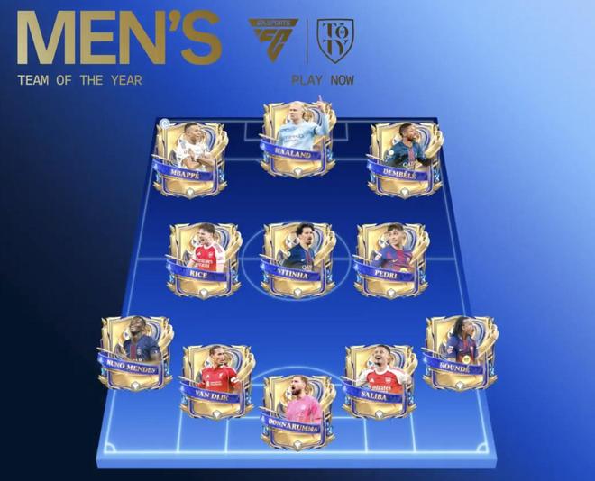 FC26年度蓝阵容：姆巴佩、哈兰德、登贝莱三叉戟，范戴克在列