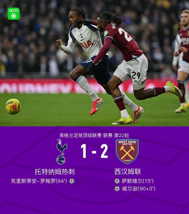 剑南春丨热刺1-2遭西汉姆联补时绝杀，威尔逊打入制胜球