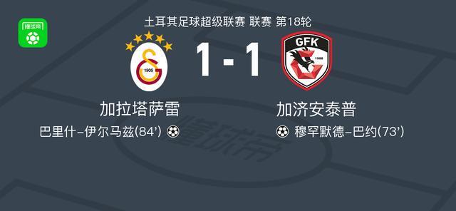加拉塔萨雷1-1加济安泰普，穆罕默德-巴约破门，巴里什-伊尔马兹救主