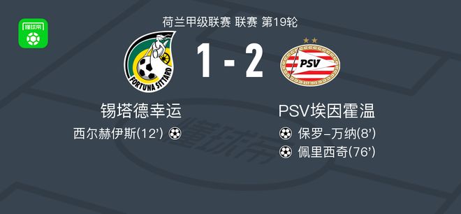 PSV埃因霍温2-1锡塔德幸运，佩里西奇、保罗-万纳破门