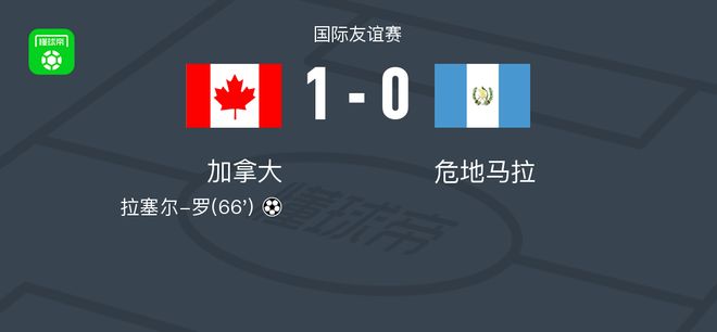 加拿大1-0危地马拉，拉塞尔-罗助球队取胜