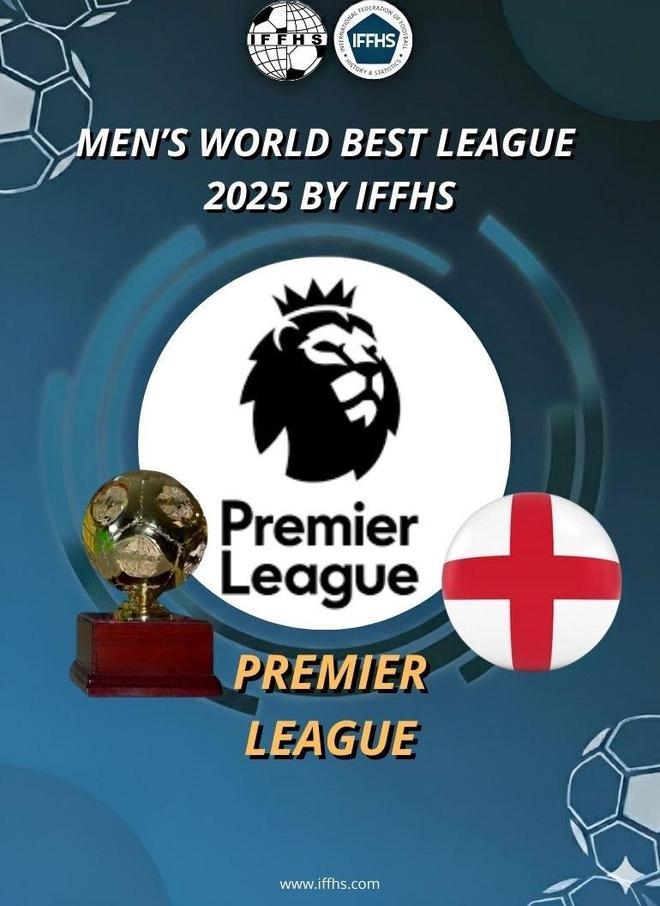 IFFHS2025全球联赛年度排名：英超第1，巴甲第3，中超第52