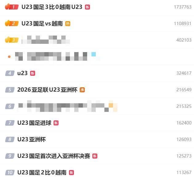 3-0击败越南U23晋级，微博热搜前10有8个词条与U23国足有关