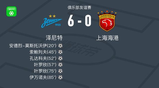 泽尼特6-0血洗上海海港，叶罗欣梅开二度，伊万诺夫破门