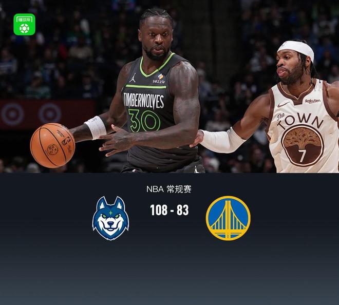 森林狼108-83复仇勇士，库里、爱德华兹均缺阵，戈贝尔15+17