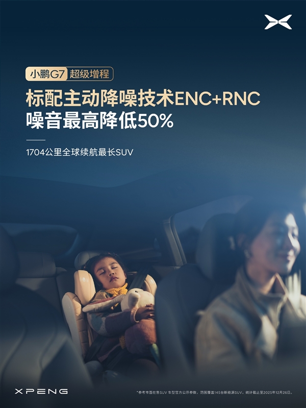 1704公里 全球续航最长的SUV！小鹏G7超级增程标配主动降噪技术