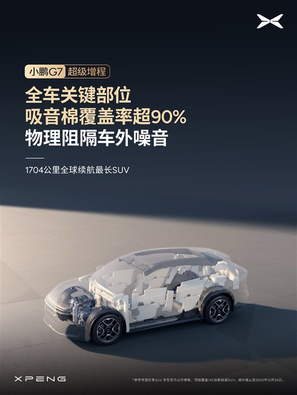 1704公里 全球续航最长的SUV！小鹏G7超级增程标配主动降噪技术