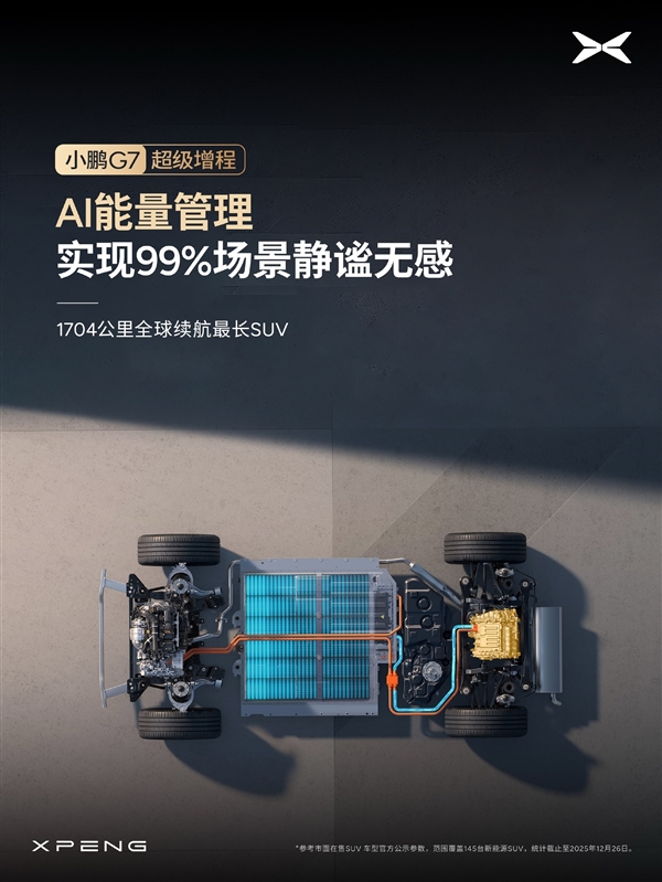 1704公里 全球续航最长的SUV！小鹏G7超级增程标配主动降噪技术